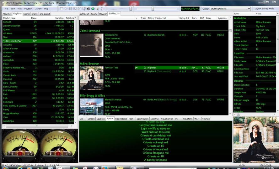 Six panel with lyrics