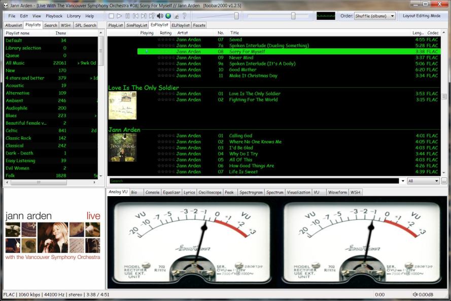 Four panel - EsPlaylist - Analog VU meters