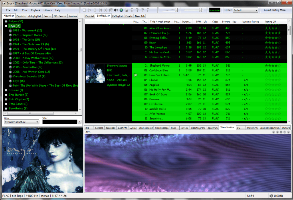 Four Panels - SimPlaylist - Visualizations