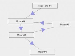 Vermilion Desktop Composer