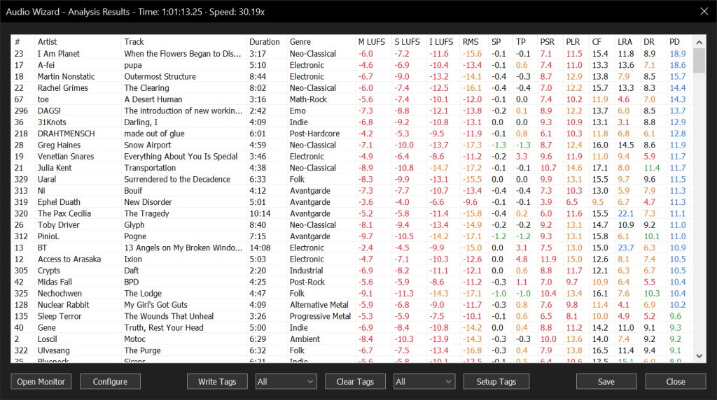 foo_audio_wizard panel interfaces