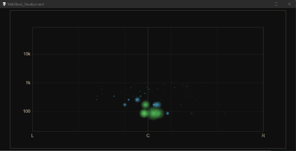 Webview Bubbleview Visualization