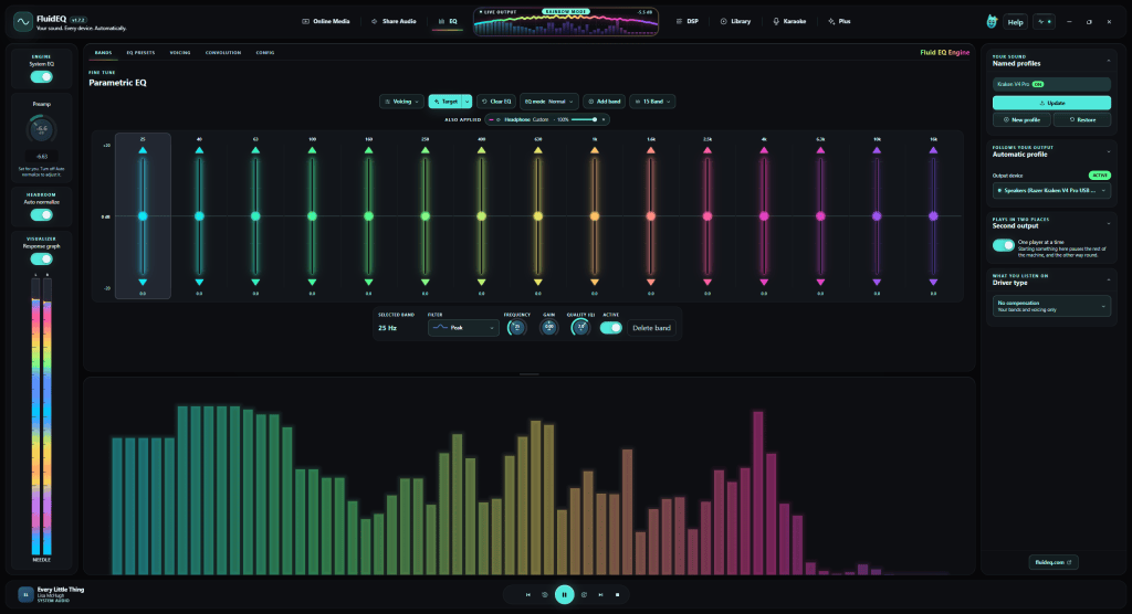 fluideq user interface