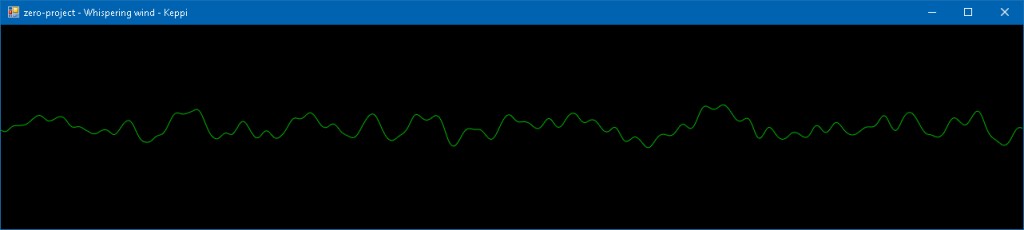 keppi visualization
